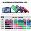 POWER GUIDANCE Pull Up Assist Bands Heavy Duty Resistance Band