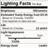 Megrezo 12V Low Voltage LED Light Bulbs - Warm White