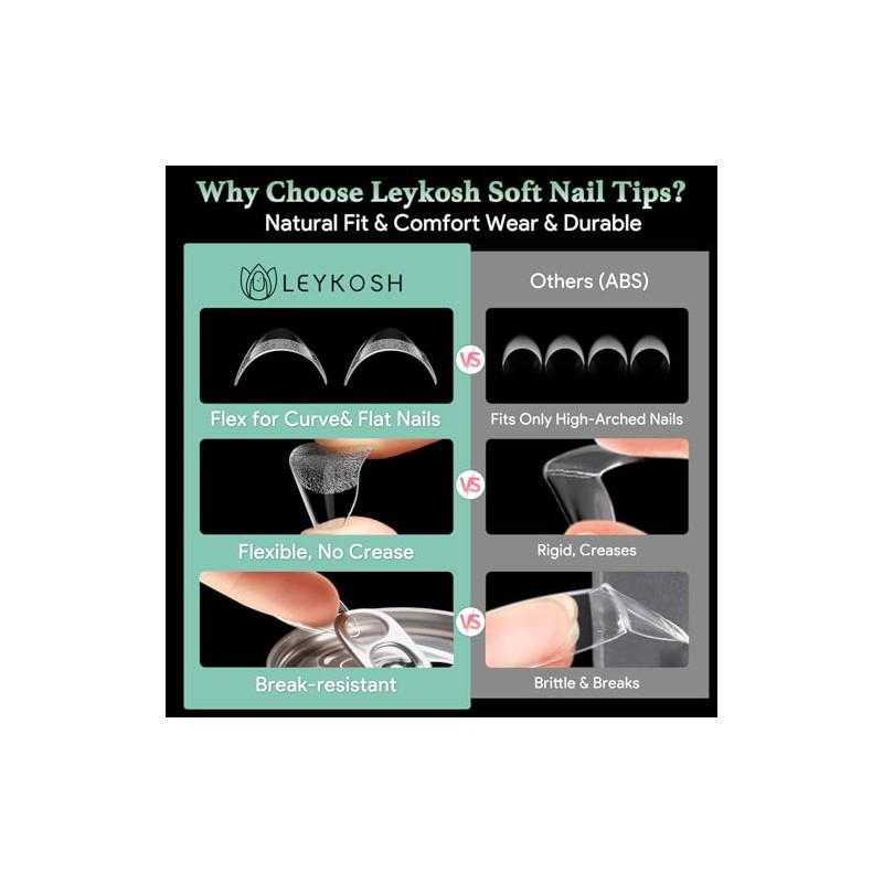 LEYKOSH Puntas de uñas Leykosh extra cortas con forma de