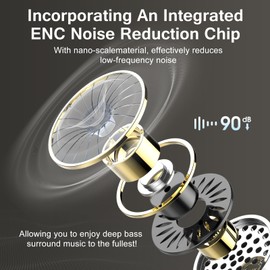 buwy Bluetooth Headphones, Wireless Bluetooth 5.3 In-Ear Headphones, Noise Cancelling Microphone, Waterproof Headphones LED Display