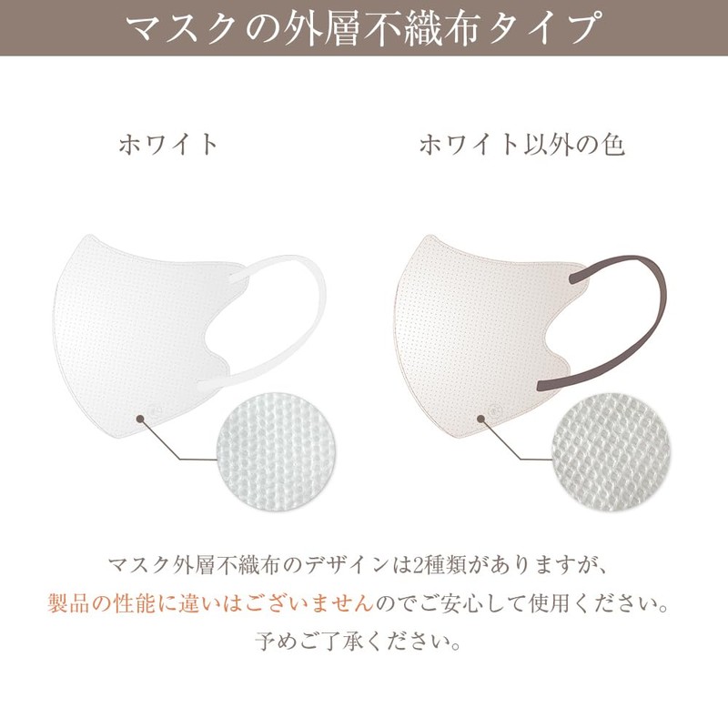 [OKUYOSHI] 3D立体マスク 56枚 息がしやすい メイクキープ 小顔マスク 三層構造 高機能マスク マスク 不織布