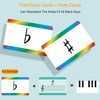 Piano Notes Flashcards - Study Aid for Beginners and Professionals