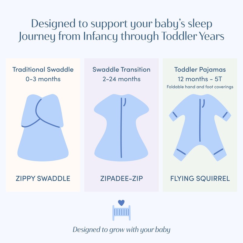 SleepingBaby Zipadee-Zip Fleece Transition Swaddle - Arms-Out Wearable Blanket for