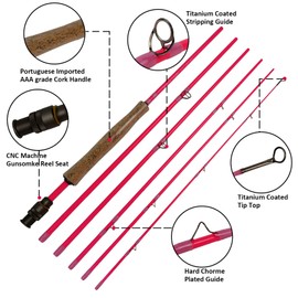Z Aventik Economic 6 Pieces Travel Fly Fishing rods 8’9” LW4/5, 9'1’’ LW5/6, 10’3” LW2/3, Three Fashion Colors, Fast Action, Light Weight, Super Compact (Pink, 9'1'' LW5/6)
