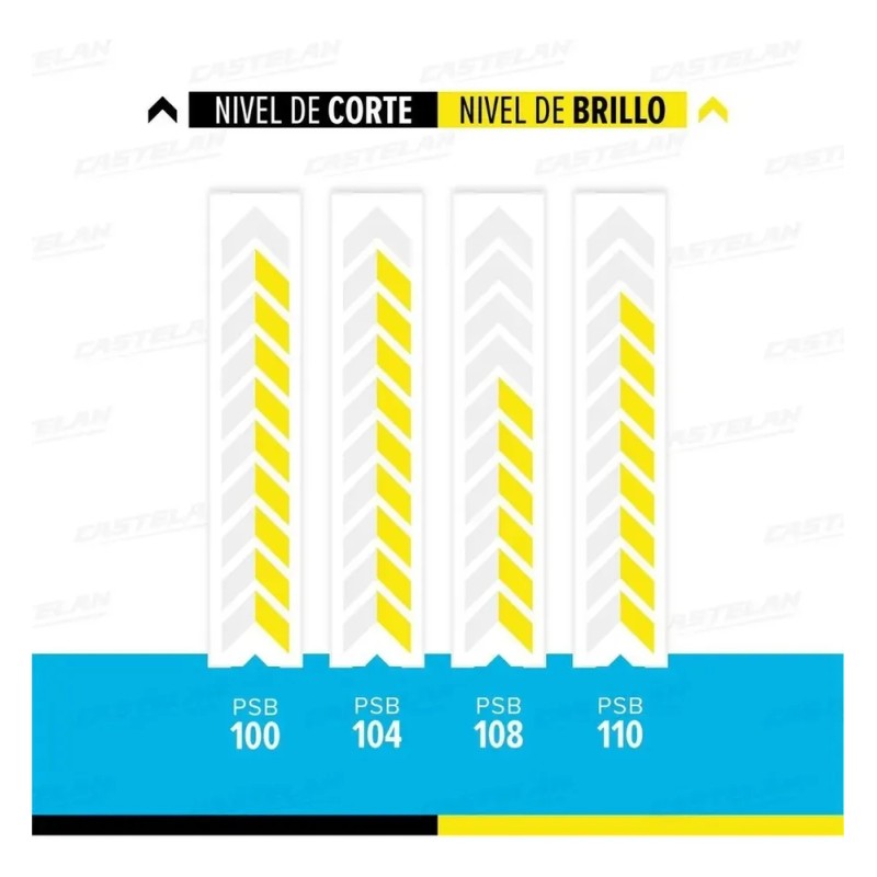 Pulimento Solido Blanco Psb 108 Castelan Piedra Para Pulir