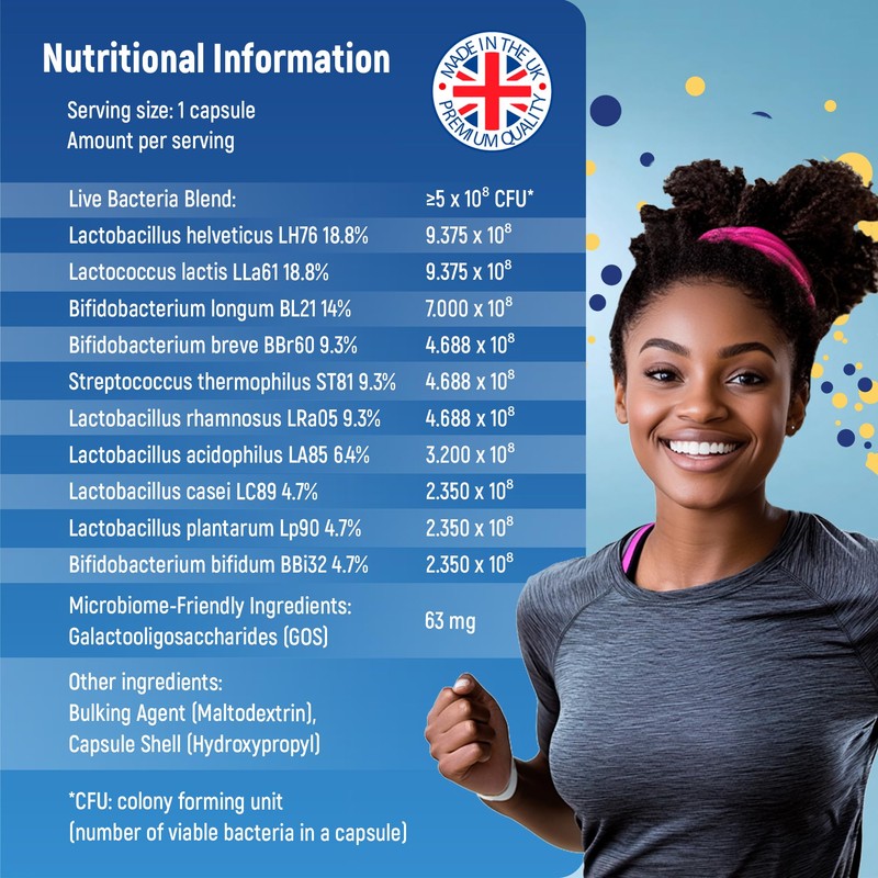 Bificin - Probiotics and Prebiotics for Gut Health - 5