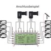 DUR-line MSRP 98 eco - Multiswitch for 2 Satellites/8 Subscribers