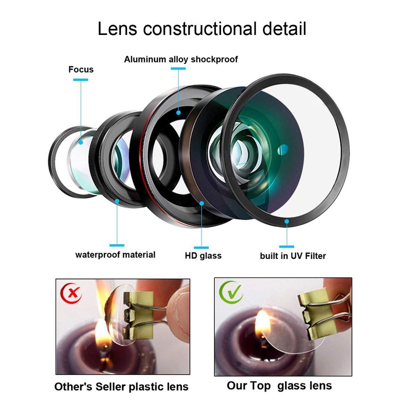 HD 720P Night Vision Car License Plate Backup Camera Waterproof