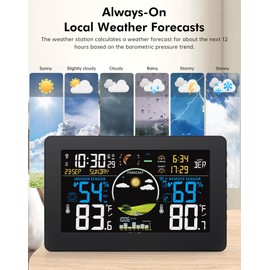 Weather Station Wireless Indoor Outdoor Thermometer, Large Display with Remote Sensor
