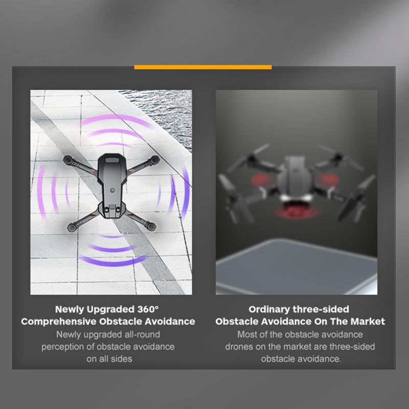 RC Drone with Camera 4K Dual Camera RC Quadcopter with