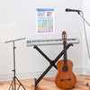 Guitar Chord Chart, Guitar Scale Chart Guitar Chord Chart Poster