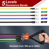MR.TIMELAG 5 Pack Exercise Resistance Bands with Handles, 4.5-45 kg
