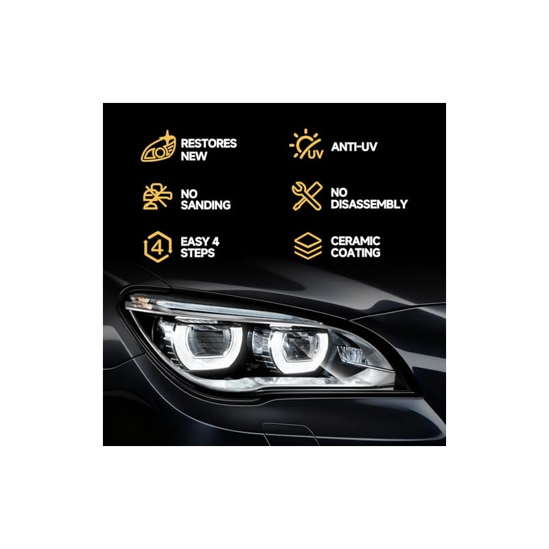 Headlight Restoration Kit - No Tools Required for Clear, Bright