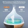 Anjou AD012 500ml Cool Mist Humidifier Aromatherapy Diffuser w/ Free