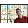 YIYEE 14 Laminating Nursery English Phonics Posters for Classrooms |