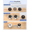 Ticktime Pomodoro Timer, Productivity Timer Cube, 3/5/10/15/25/30 Min Presets, Custom