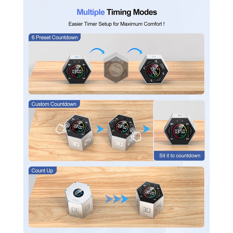 Ticktime Pomodoro Timer, Productivity Timer Cube, 3/5/10/15/25/30 Min Presets, Custom