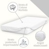 Bubblin 60 x 120 cm Waterproof Mattress Protector for Cot