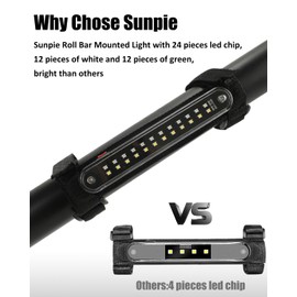 SUNPIE UTV Dome Light Universal SXS Wireless Interior Lights for Polaris Canam Pioneer/Talon Kawasaki Mule/Teryx Arctic Cat Golf Cart Boat Off-Road SXS All w/1.1/4in-2in Ironwork, Two Light Mode