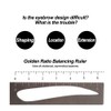 Eyebrow Ruler, Eyebrow Stencil Kit, Eyebrow Shaping Stencil Kit Extension