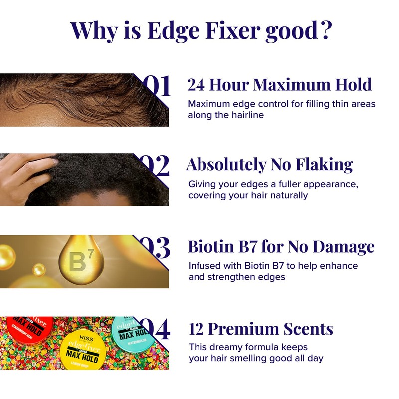 Red by Kiss Edge Fixer 24 Hour Maximum Hold Edge