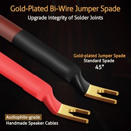 UCINNOVATE Audio Speaker Cable, 2 Pack HiFi OFC Speaker Cable Gold Plated Banana Plug to Y Connector Jumper Spade, 3 m 14AWG Speaker Wire Jumper Cable for Speaker Amp (2 x 9.8 ft)