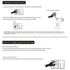 Eleqldwen GA-4H-TX TX4 2.4GHz 4CH Radio System Transmitter Controller Remote Control W/Receiver for RC Car Boat Tank Crawler