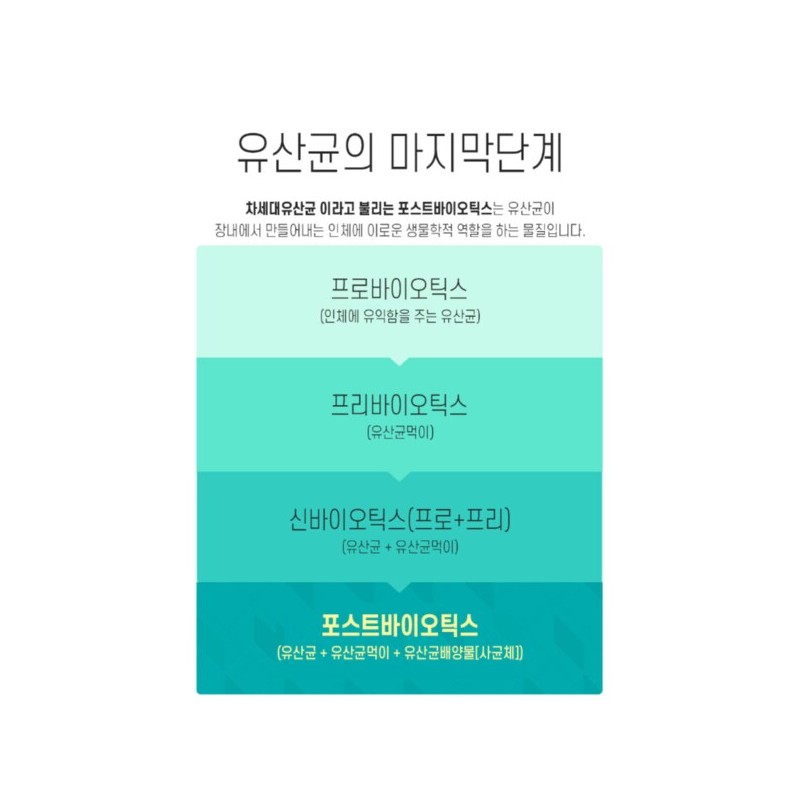 락토바실러스 루테리 가세리 모유 포스트바이오틱스 유산균 배양 사균체 프로바이오생유산균 Lactobacillus
