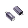 Askoppo Micro USB Male to MIDI Female Adapter, Micro USB