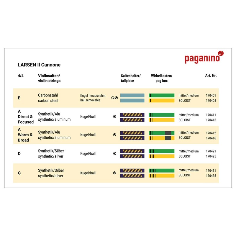 LARSEN il Cannone SOLOIST Violin String D