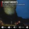 Coast XP40R 8000 Lumen Rechargeable Dual-Power LED Flashlight with POWERiQ™