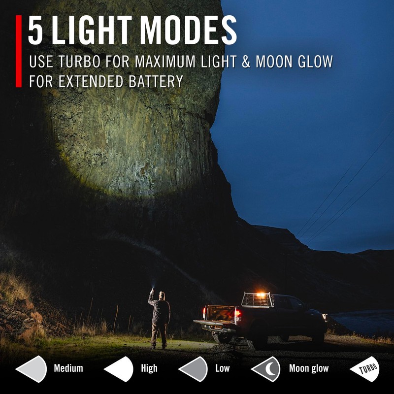 Coast XP40R 8000 Lumen Rechargeable Dual-Power LED Flashlight with POWERiQ™