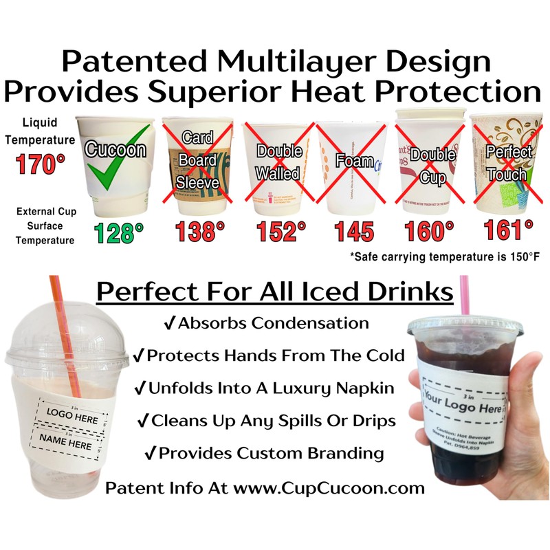 Disposable Cup Sleeves that Unfold Into Napkins (500-Pack) Superior Hot/Cold