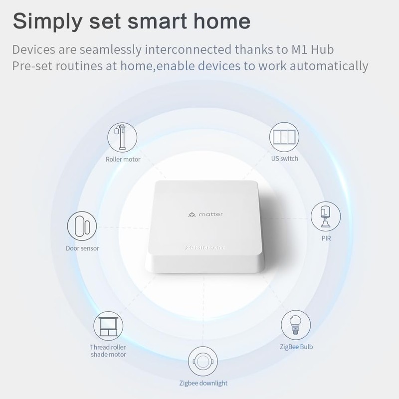 Matter Smart Home Hub, Thread & Zigbee 3.0, Works with