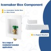 1-PACK GUOFIS Icemaker Outlet Box with 1/2" Push-fit Inlet Connect,