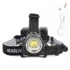 P70 4000LM High Brightness USB Charging Zoomable Large Power Strong