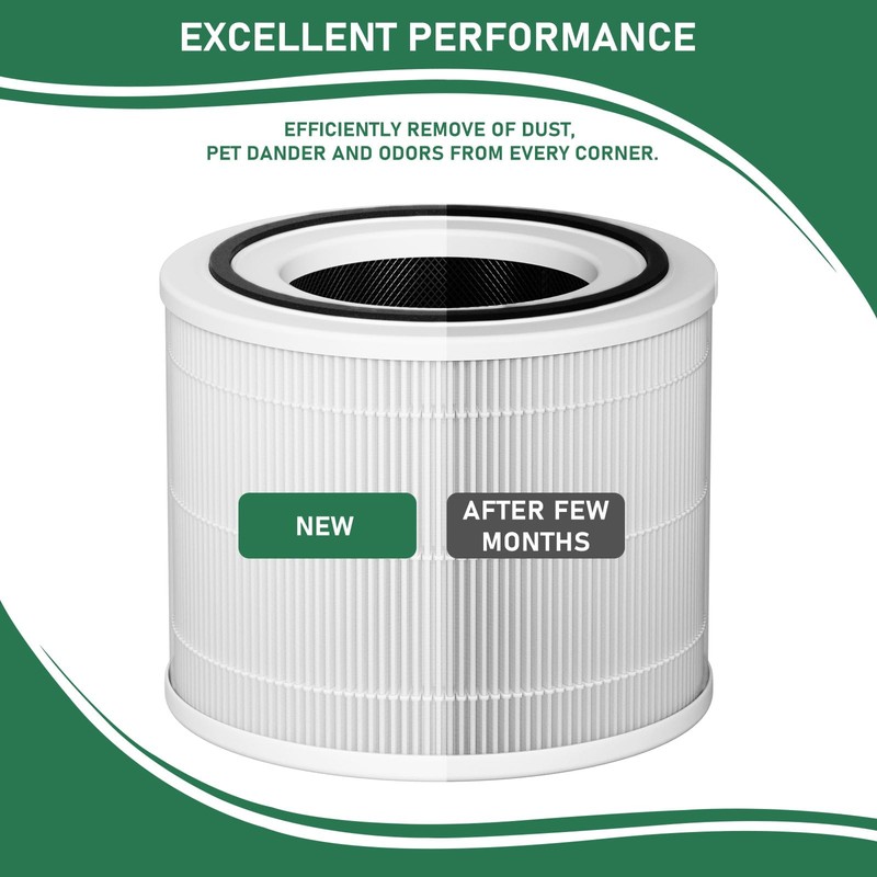 Carmerny 240 HEPA Filters Replacement 14 Compatible with Puro 240