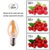 C7 LED Night Light Bulb,Classical Edison Style E12 Candle Base,