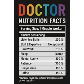 Doctor Appreciation Gift: Meaningful Gratitude Notebook For Medical Professionals