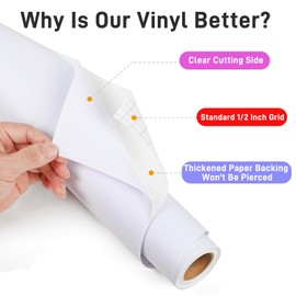 IModeur Matte White Permanent Vinyl for Cutting Machine - 12" x 12 FT Roll,Craft Vinyl Bundle for Cup Deco,Party Decoration,Sticker