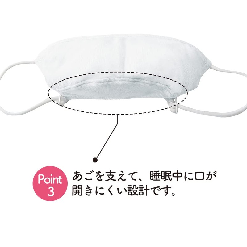 Alphax Snoring Mask, Sleep & Breathing Mask, Mint White