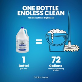 HOANK (6 Gallons) Ultra Germicidal Liquid Bleach - For Laundry, Disinfecting, Sanitizing, Deodorizing, Mold & Mildew Stain Remover - 1 Gallon Jugs