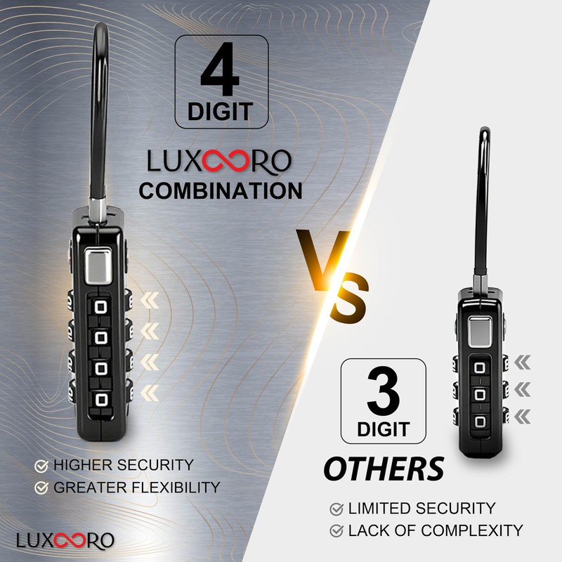 LUXOORO Tool-Less TSA Approved Luggage Lock with Alert Indicator, 4-Digit