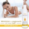 GiGi Post Waxing Treatment, Slow Grow Hair Inhibitor Lotion with