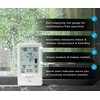 AcuRite 01089M Rain Gauge with Thermometer & Humidity