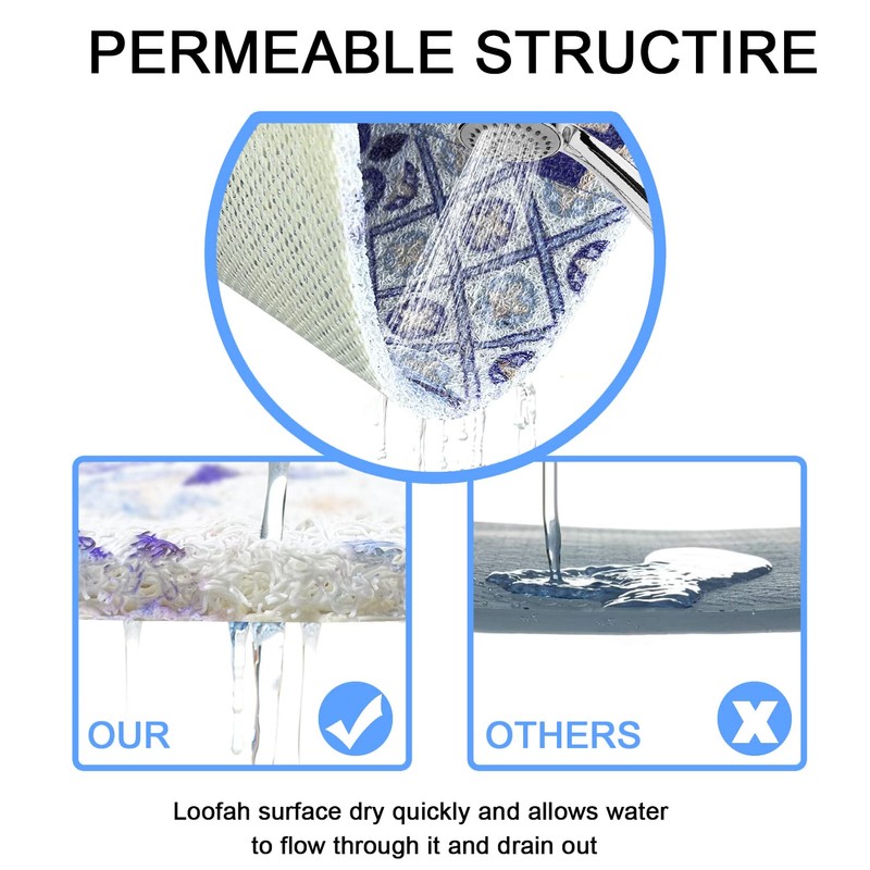 Non-Slip Shower Mats Square, Soft Comfort Textured PVC Loofah Bathroom