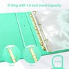 Craftask 12x12 Photo Album 3 Ring Binder, PU Leather Cover