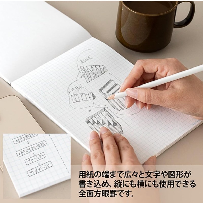 Okina Project Paper, Square Paper, A5, 0.2 inch (5 mm)