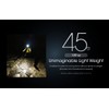 EdisonBright Nitecore NU25 UL 400 Lumen Dual Beam Light Weight