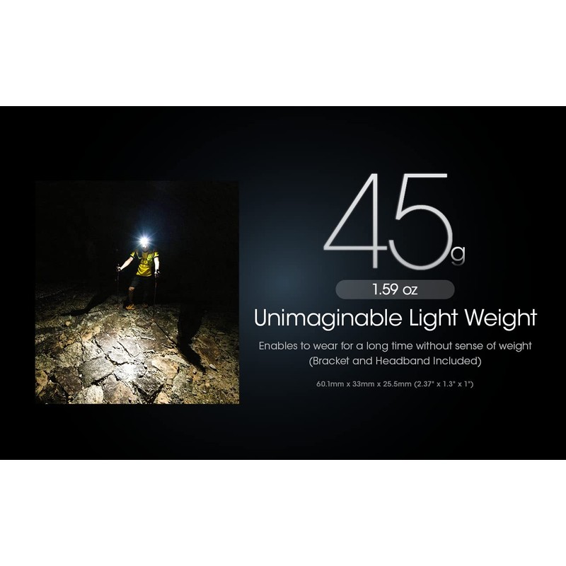 EdisonBright Nitecore NU25 UL 400 Lumen Dual Beam Light Weight